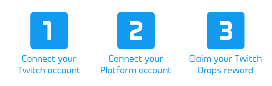 1) Connect your Twitch account 2) Connect your Platform account 3) Claim your Twitch Drops reward